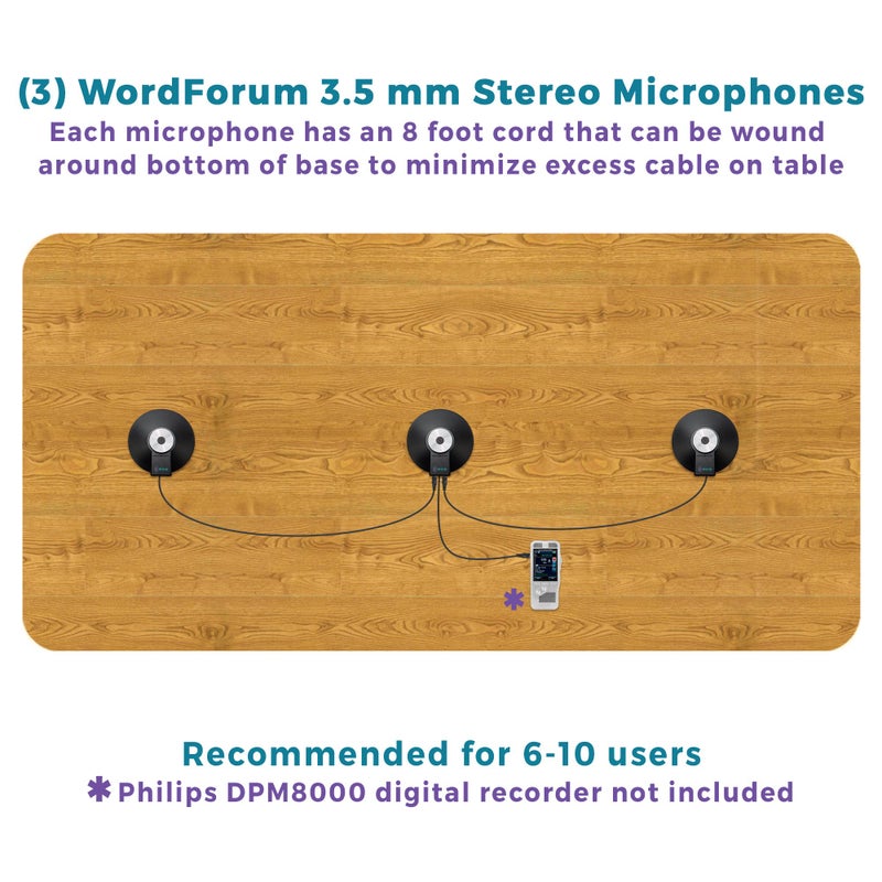 ECS WordForum 3.5mm TRS 360Â° Omnidirectional Stereo Conference Microphone for PC - with Daisy Chain Option, Condenser Mic for Teleconferencing - 3 Pack - Image 5